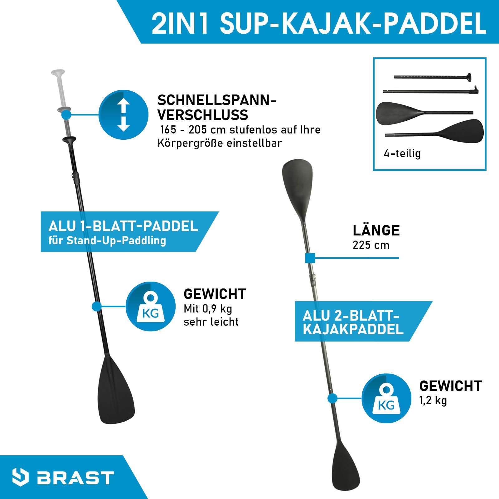 BRAST SUP Board Shark 320×81×15 cm – aufblasbares Paddle Set mit 2in1 Paddel, Kajak-Sitz, Zubehör & 5 Jahren Garantie, 8 Designs