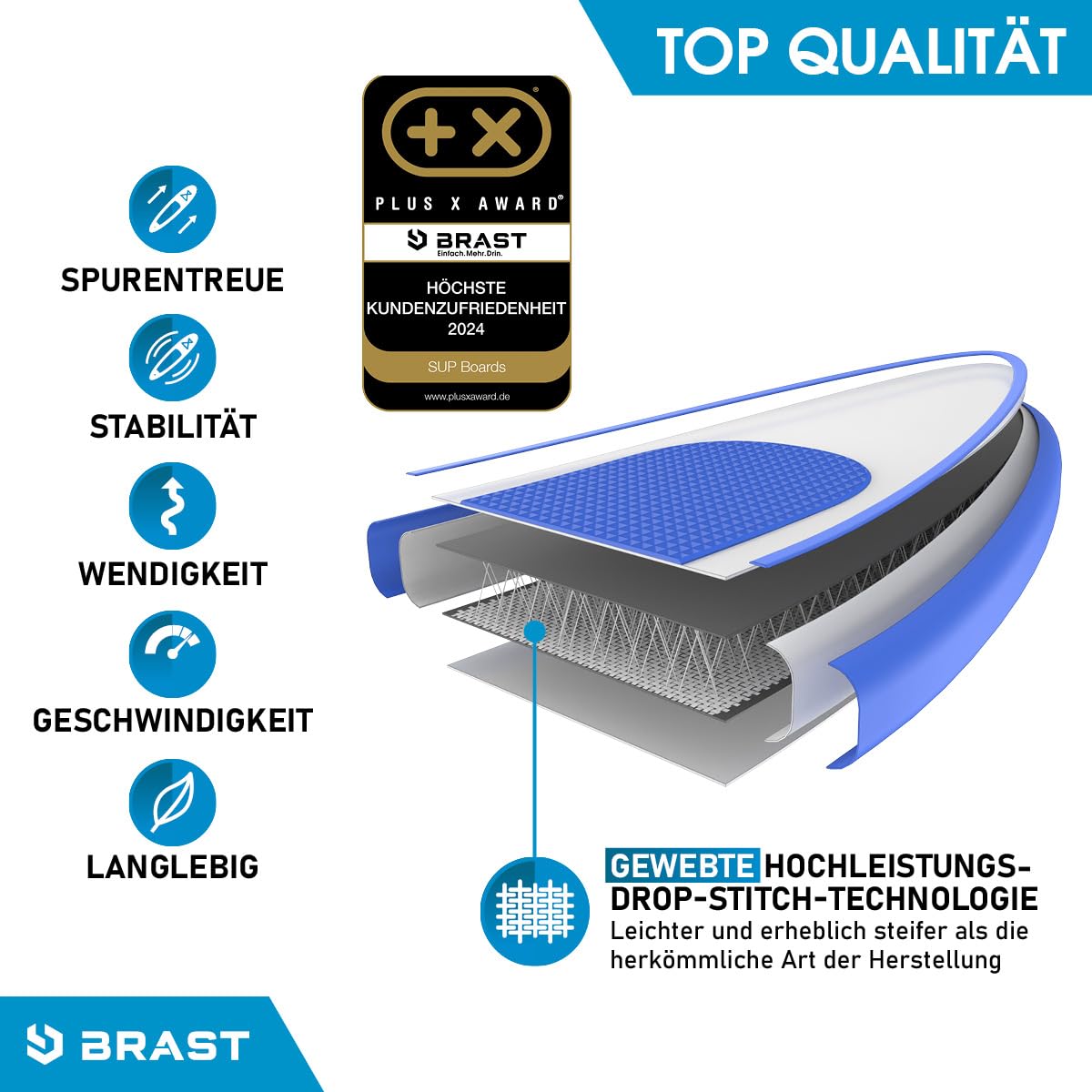 BRAST SUP Board Shark 320×81×15 cm – aufblasbares Paddle Set mit 2in1 Paddel, Kajak-Sitz, Zubehör & 5 Jahren Garantie, 8 Designs