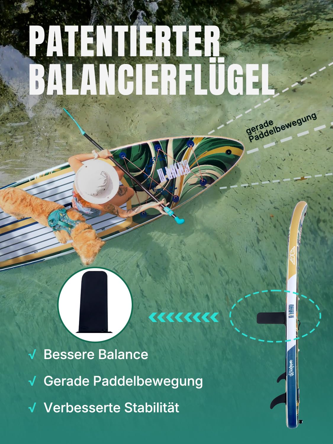 Niphean SUP Board Extra Groß – aufblasbares Stand-Up-Paddle für 2+1 Personen mit Balancierflügel, Handyhülle & Zubehör, familientauglich