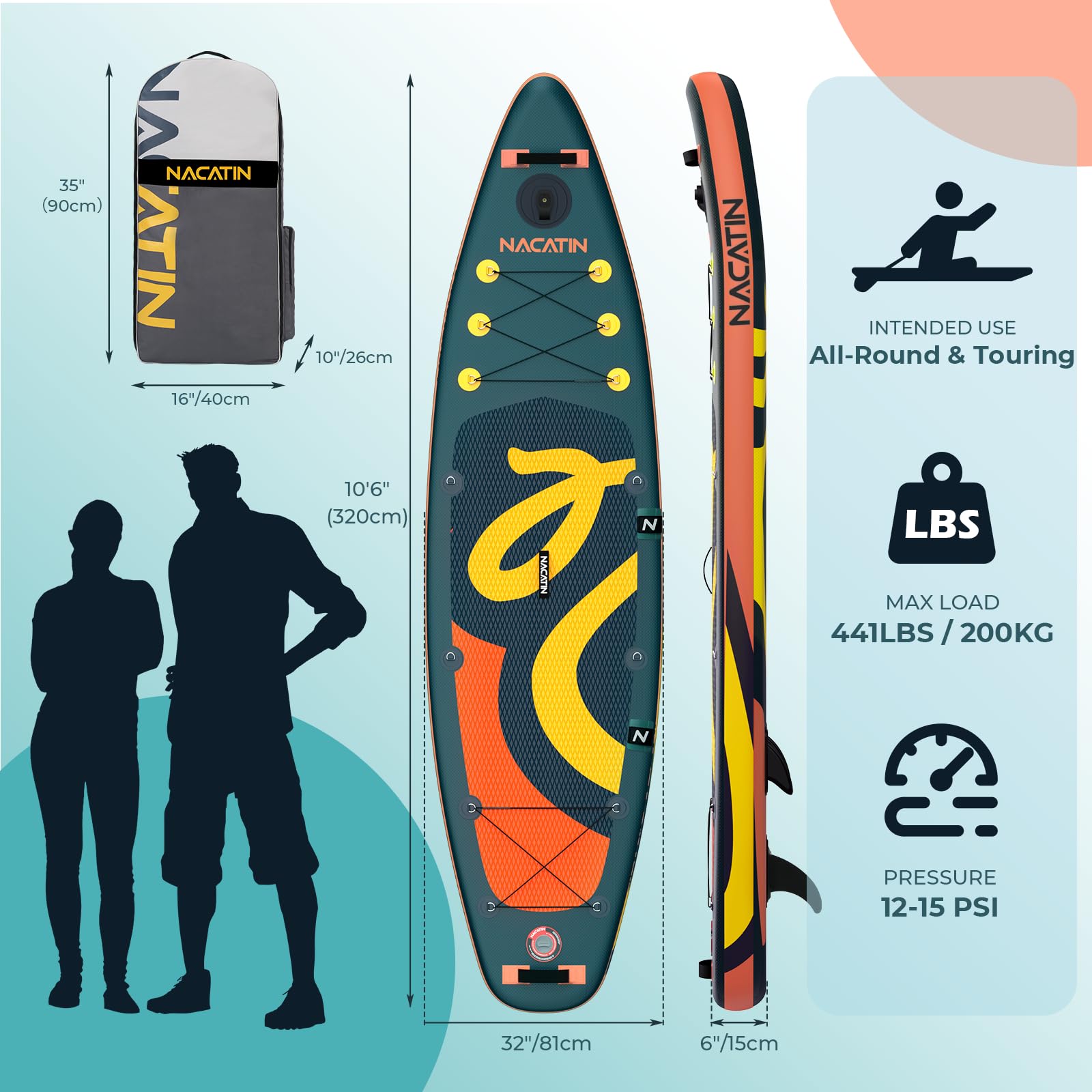 10'6" SUP Board aufblasbar – Komplettset für Erwachsene mit Kajak-Umrüstsatz, Einzel-/Doppelpaddel, Sitz, Rucksack & Zubehör