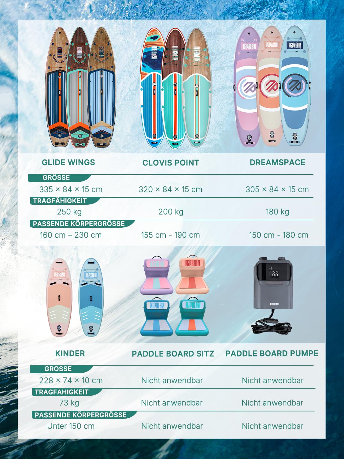 Niphean SUP Board 305 cm – aufblasbares Paddleboard mit Balancierflügel & robustem Zubehör, für Erwachsene, auch als Yoga SUP nutzbar