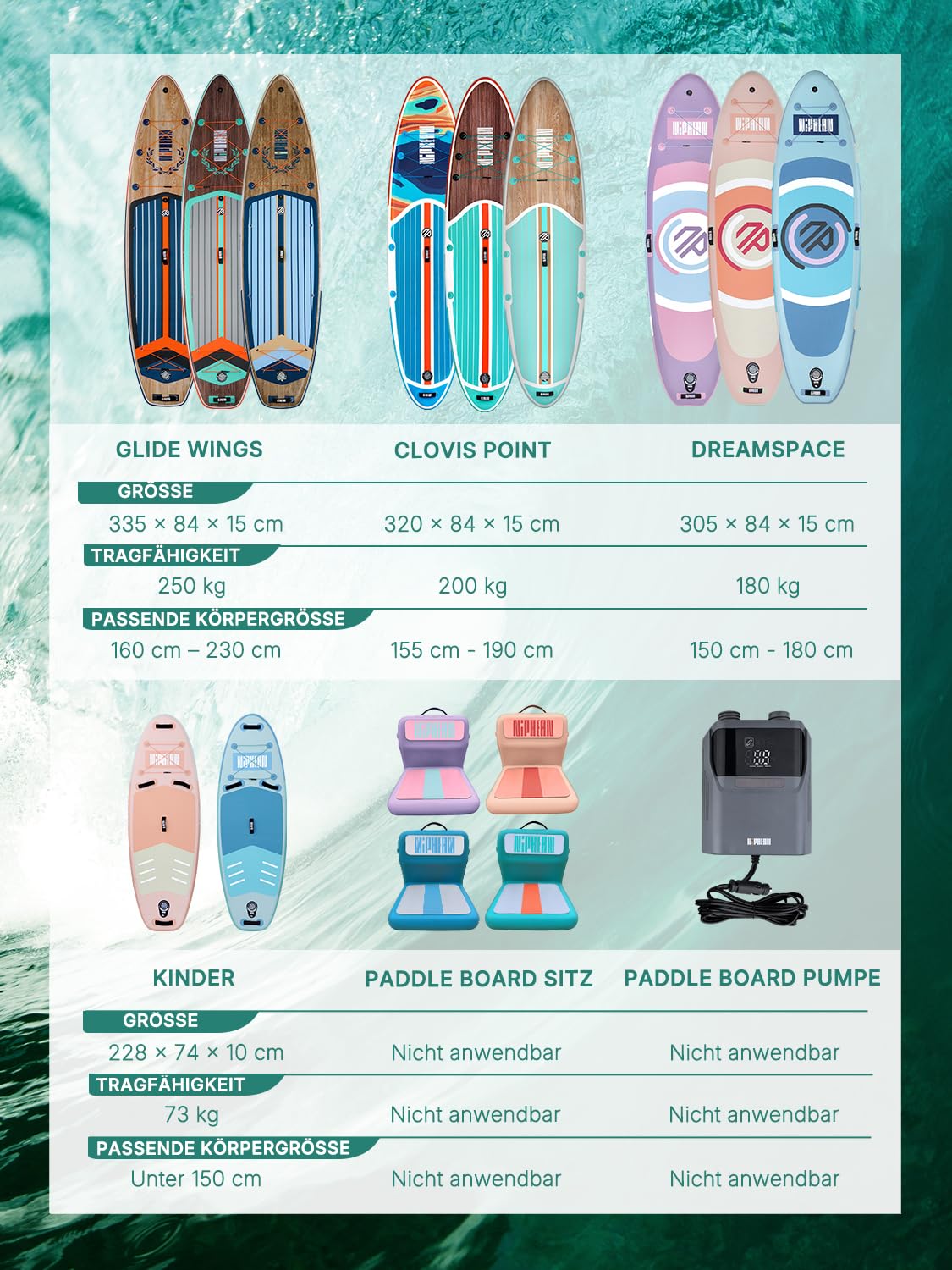 Niphean SUP Board 320 cm – aufblasbares Paddleboard für Erwachsene mit Sitz & Zubehör, bis 200 kg Tragkraft, geeignet für 2 Personen