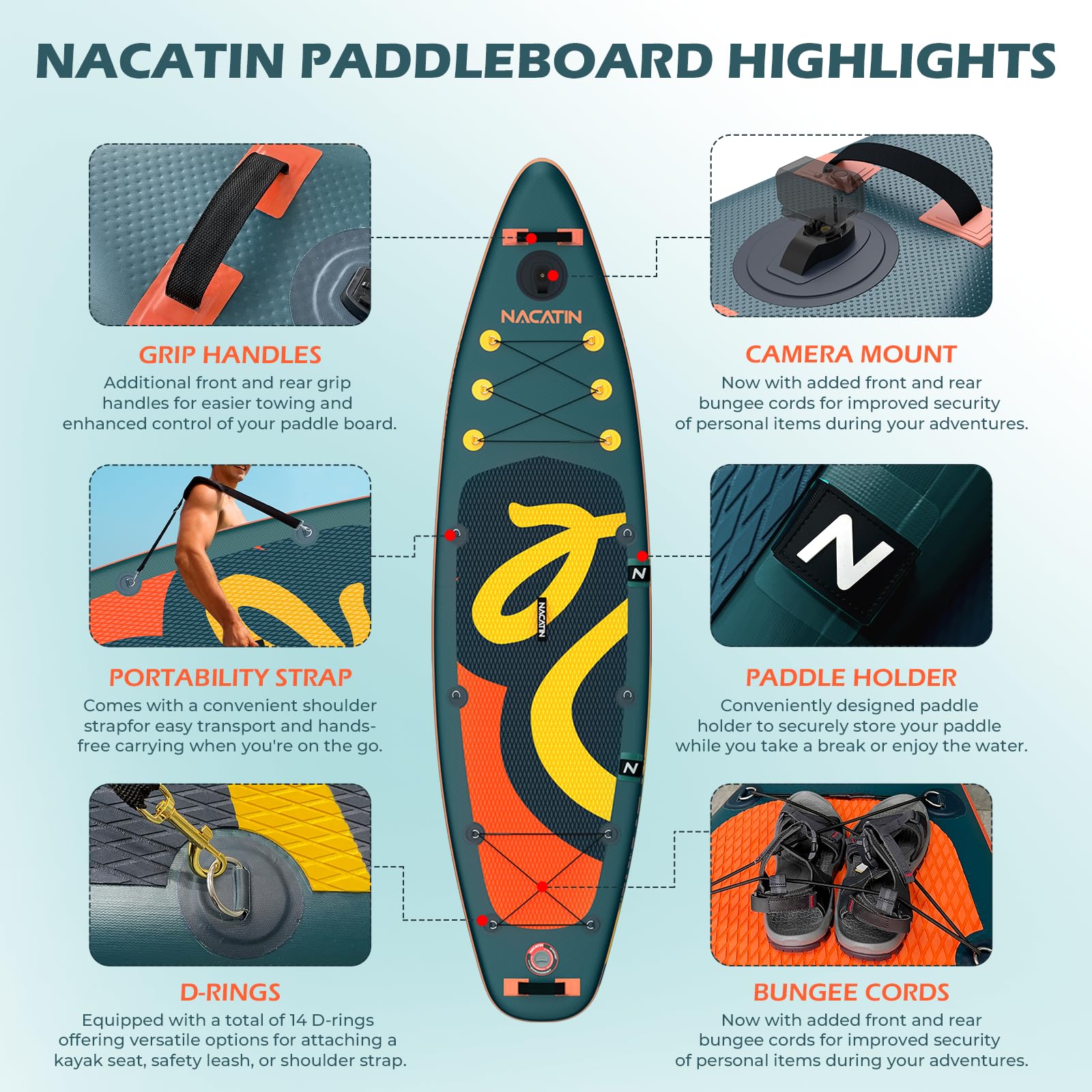 10'6" SUP Board aufblasbar – Komplettset für Erwachsene mit Kajak-Umrüstsatz, Einzel-/Doppelpaddel, Sitz, Rucksack & Zubehör