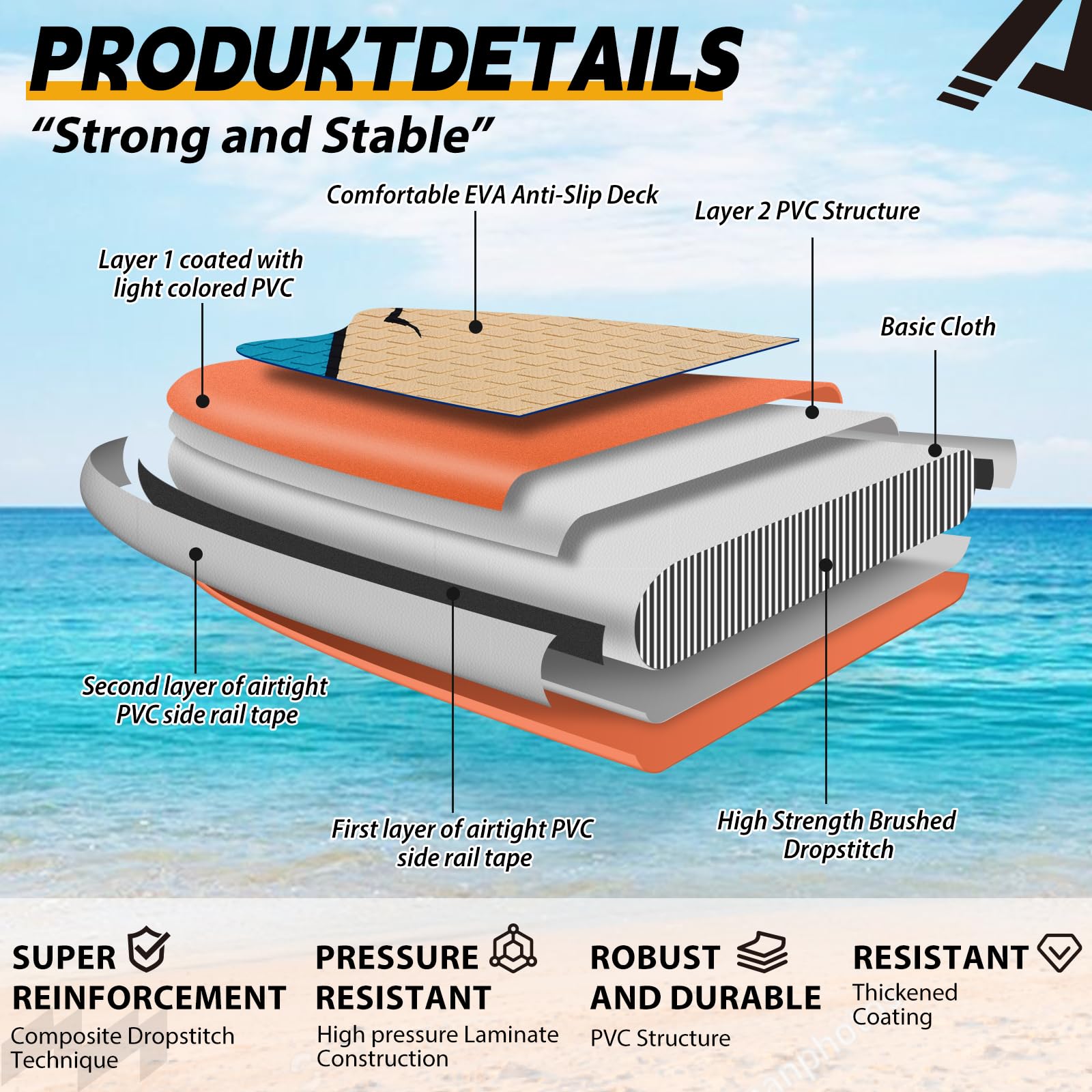 ALLPICK Premium SUP Board – aufblasbares Paddleboard Set mit Kamerahalterung, Paddel & Zubehör, für Anfänger & Fortgeschrittene, 150–180 kg, Orange