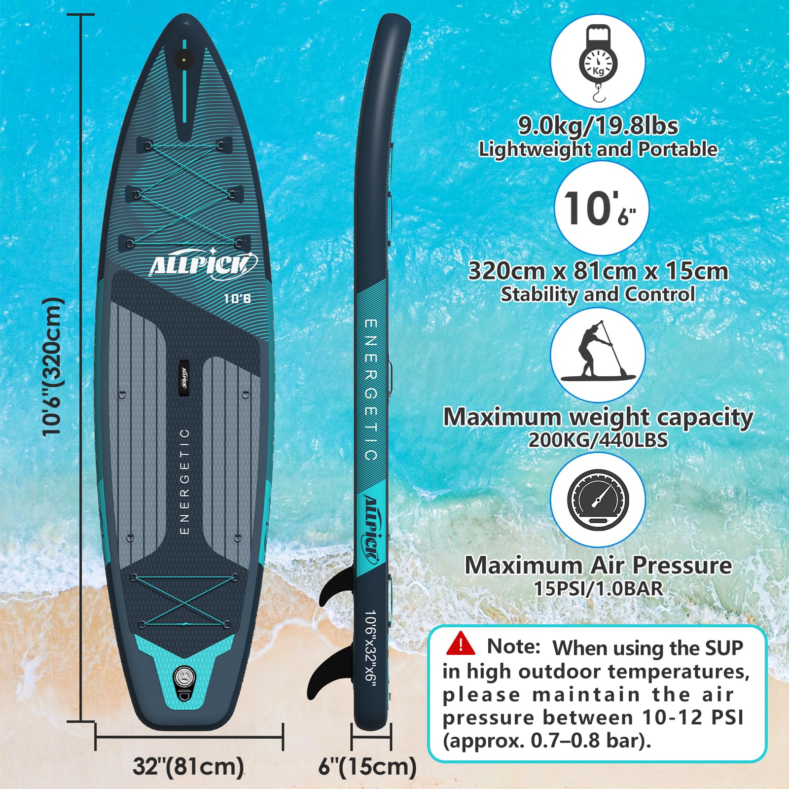 ALLPICK Premium SUP Board – aufblasbares Paddleboard Set mit Kamerahalterung, Paddel & Zubehör, für Anfänger & Fortgeschrittene bis 200 kg
