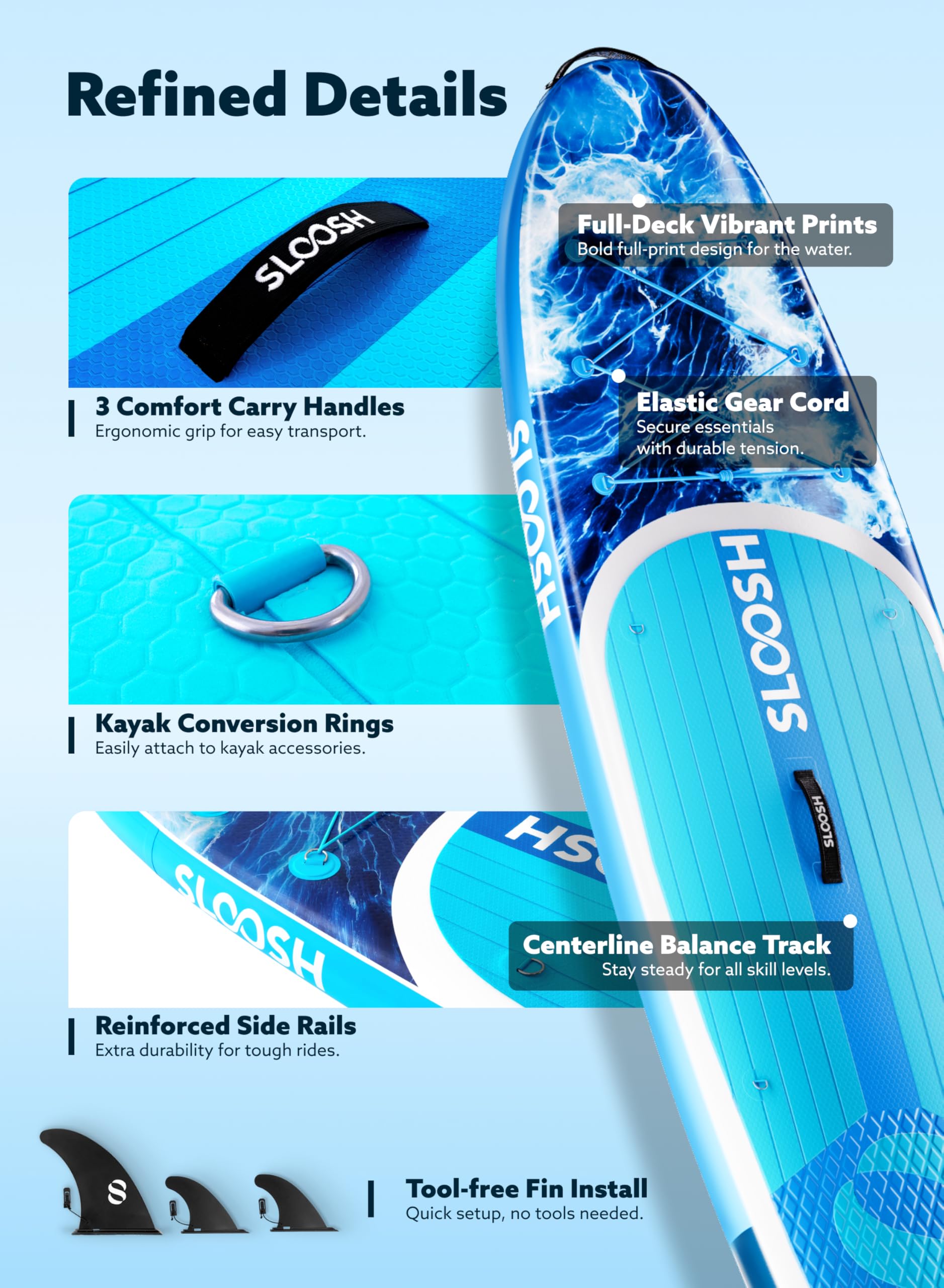 SLOOSH SUP Board 10'6" – aufblasbares Paddleboard mit Premium-Zubehör, rutschfestem EVA-Deck, Pumpe & Tasche, für Jugendliche & Erwachsene